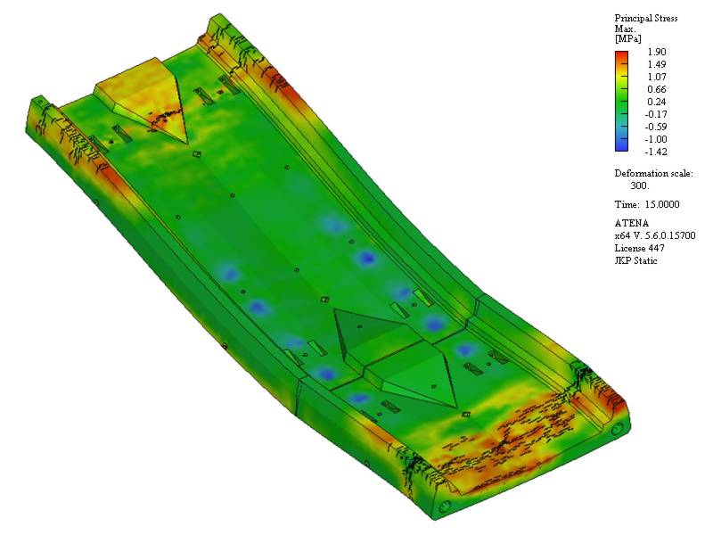 Finite Element Analysis of PCAT Finite Element Analysis of PCAT